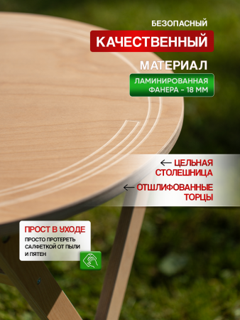 Комплект:  Стол круглый  и 2 кресла , в прозрачной ламинации