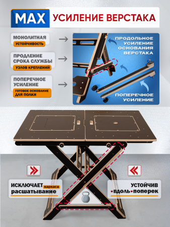 Верстак складной, для пилы и фрезера Titan XL