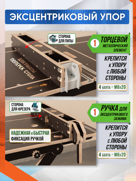 Верстак складной, для пилы и фрезера Titan Pro