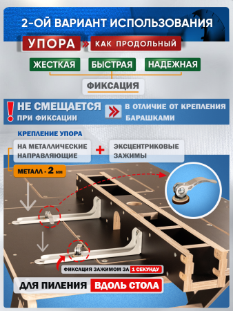Верстак складной, для пилы и фрезера Titan XL