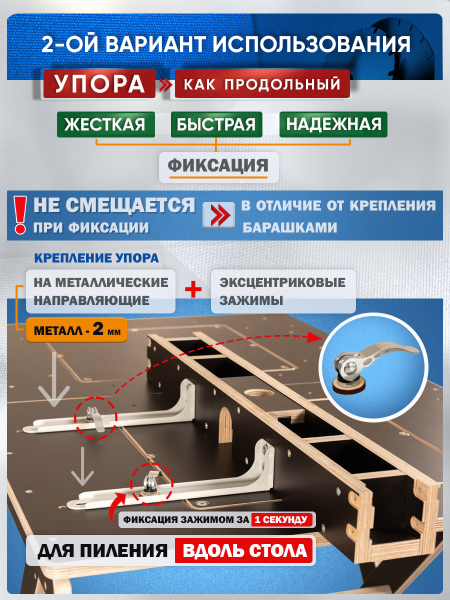 Верстак складной, для пилы и фрезера Titan XL