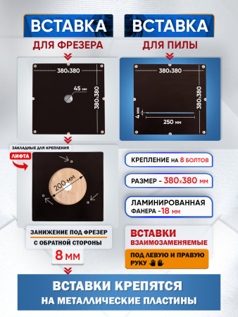 Верстак складной, для пилы и фрезера Titan XL