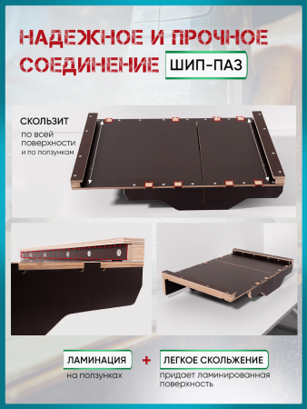 Каретка для циркулярной пилы