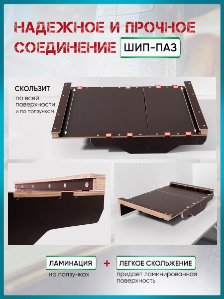 Каретка для циркулярной пилы