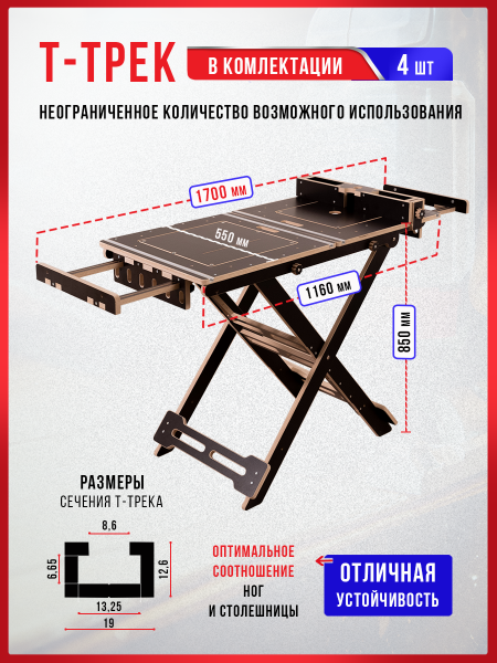 Верстак складной, для пилы и фрезера Titan Pro