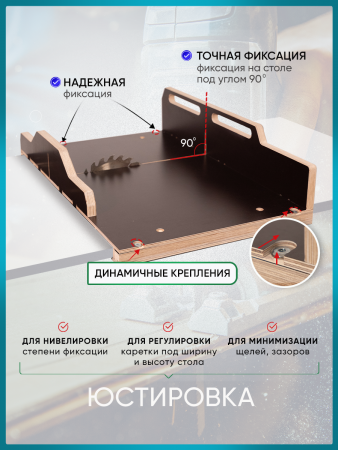 Каретка для циркулярной пилы