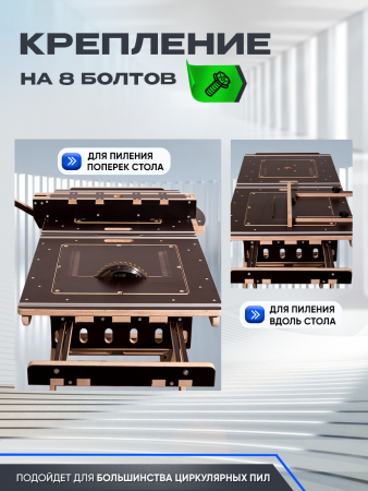 Вставка с разметкой, для пилы, 380 х 380, Titan