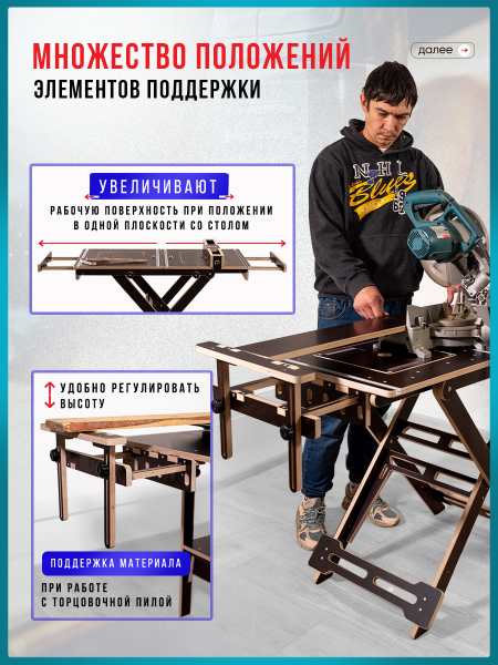 Верстак складной, для пилы и фрезера Titan Expert
