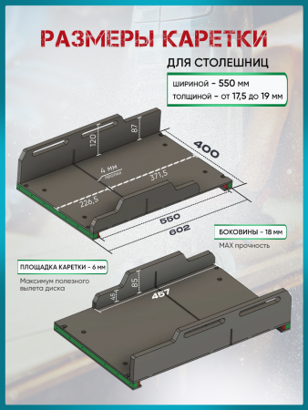Каретка для циркулярной пилы