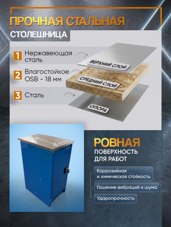 Верстак, тумба с ригельным замком,  400 х 600