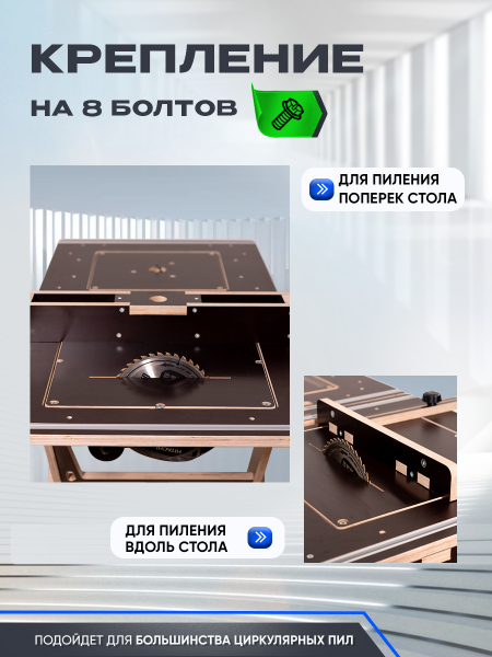 Вставка для пилы, без разметки, 380 х 380 Titan